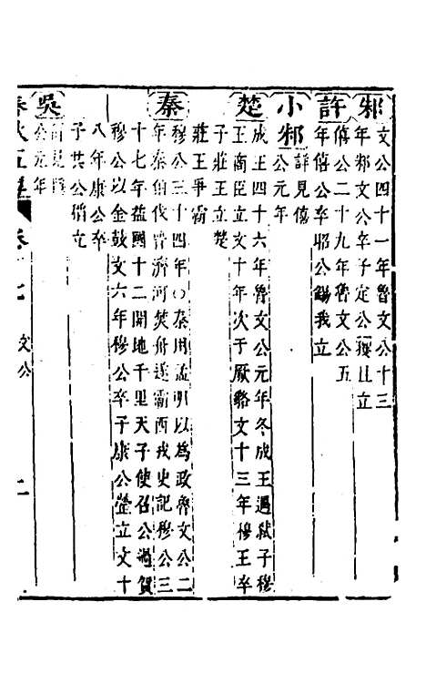 [下载][春秋]四家五传平文_二十一_张岐然.pdf