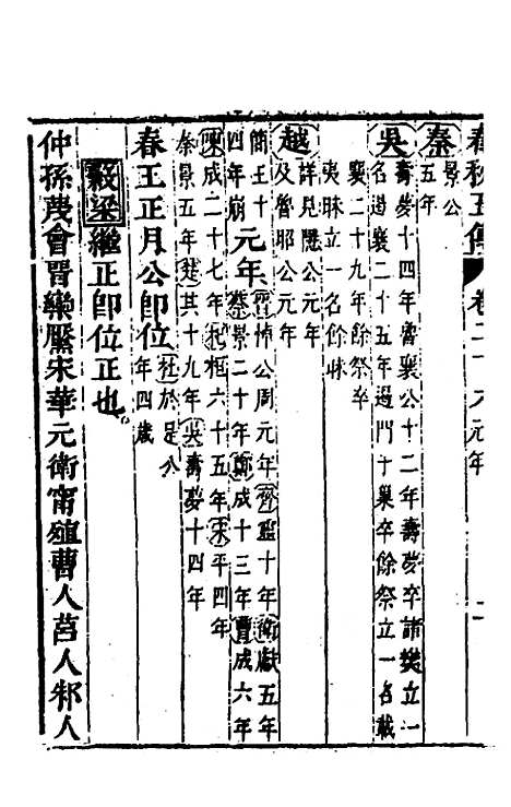 [下载][春秋]四家五传平文_三十_张岐然.pdf