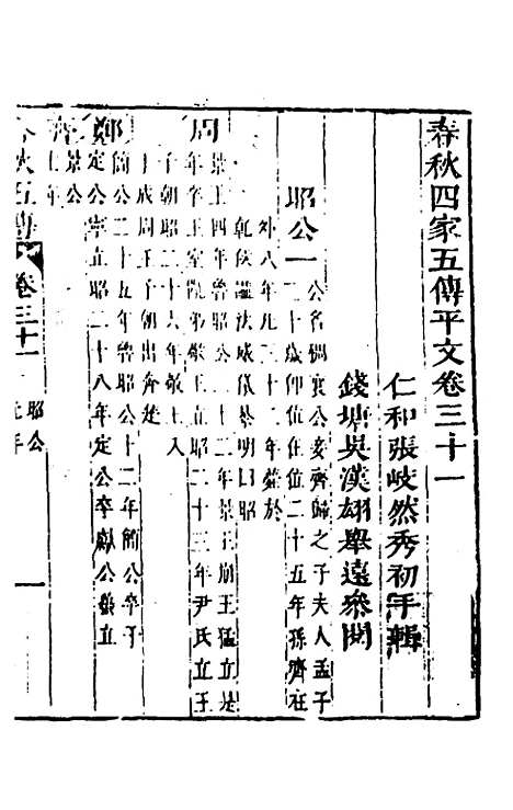 [下载][春秋]四家五传平文_三十五_张岐然.pdf