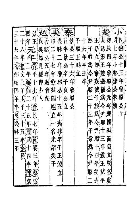 [下载][春秋]四家五传平文_三十五_张岐然.pdf