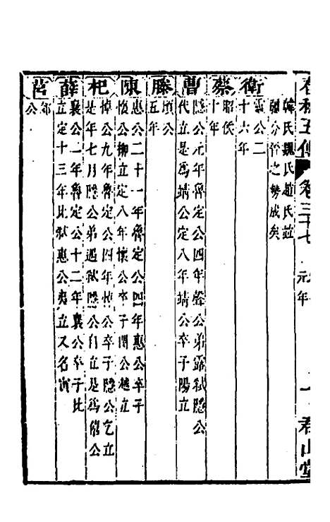 [下载][春秋]四家五传平文_四十一_张岐然.pdf