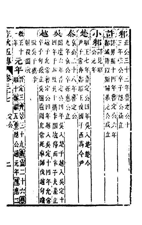 [下载][春秋]四家五传平文_四十一_张岐然.pdf