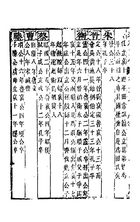 [下载][春秋]四家五传平文_四十三_张岐然.pdf