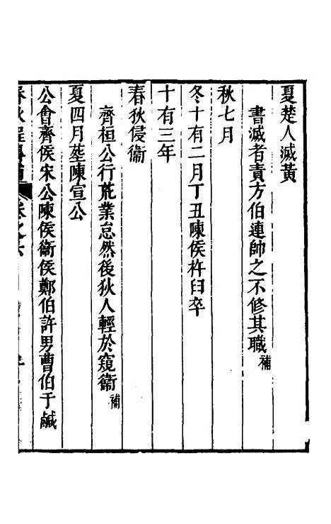 [下载][春秋程传补]四_孙永泽.pdf