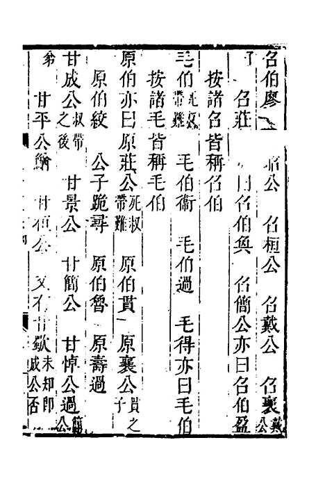 [下载][春秋左传姓名同异考]一_高士奇.pdf