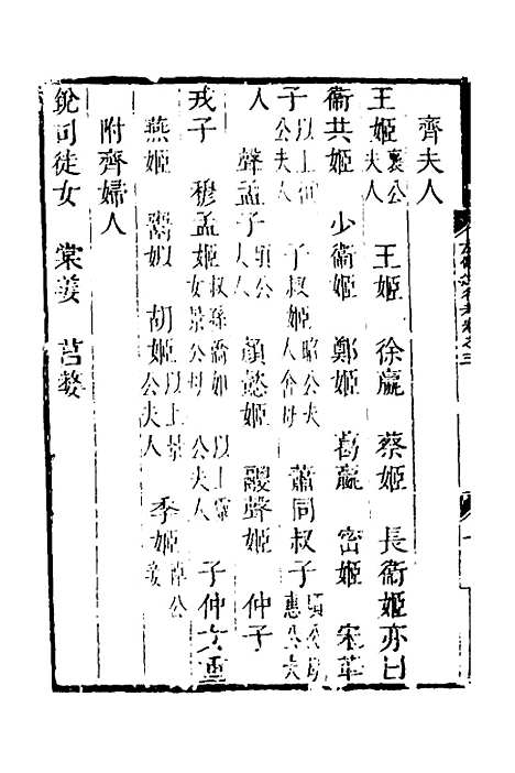 [下载][春秋左传姓名同异考]二_高士奇.pdf