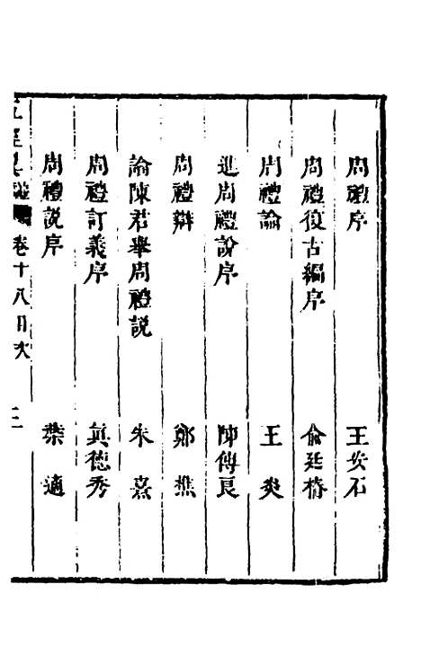 [下载][五经翼]十五_孙承泽.pdf