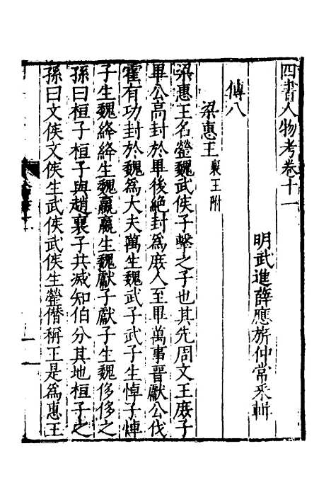 [下载][四书人物考]四_薛应旗.pdf