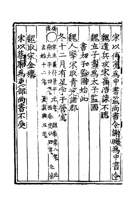 [下载][世史正纲]九_丘浚.pdf