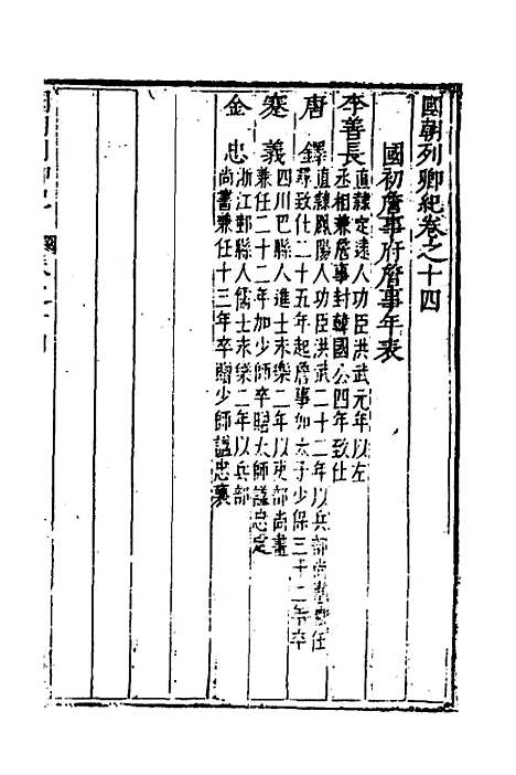 [下载][国朝列卿纪]十_[明]雷礼.pdf