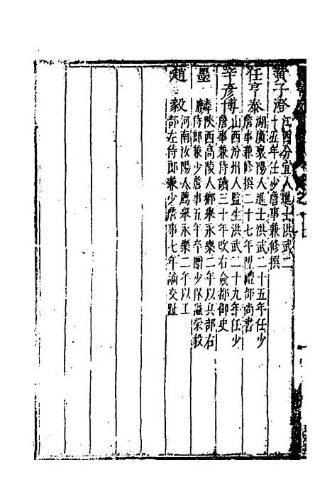 [下载][国朝列卿纪]十一_[明]雷礼.pdf