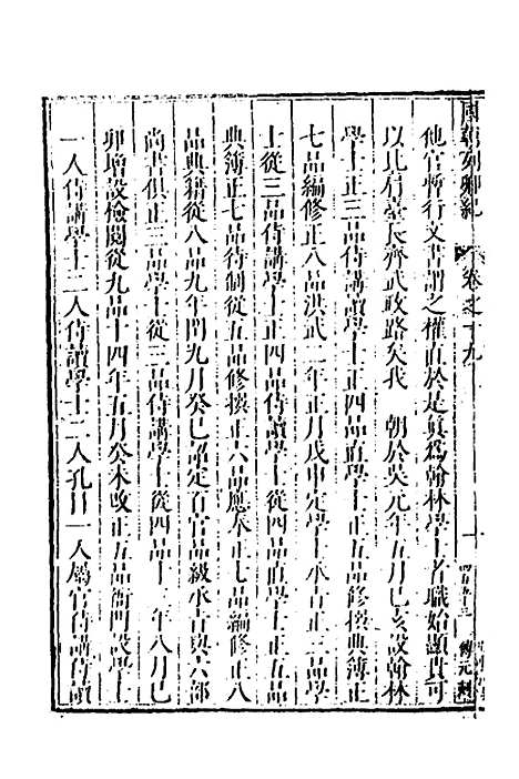 [下载][国朝列卿纪]十二_[明]雷礼.pdf