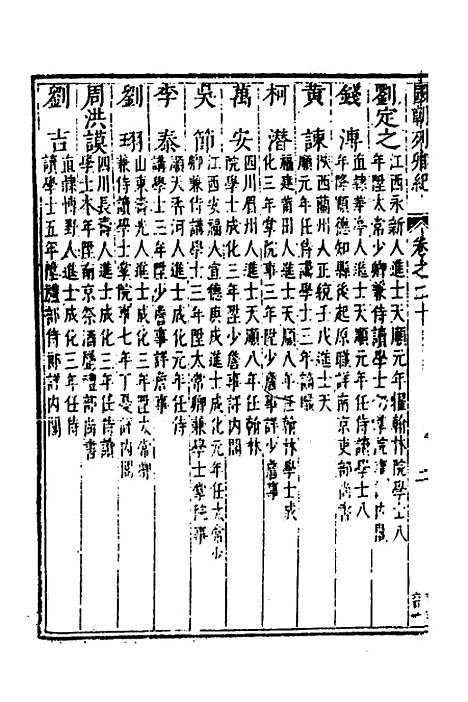 [下载][国朝列卿纪]十三_[明]雷礼.pdf