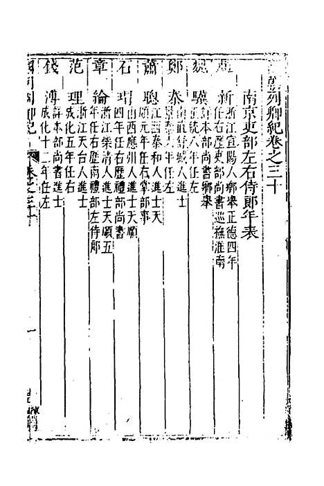 [下载][国朝列卿纪]十八_[明]雷礼.pdf