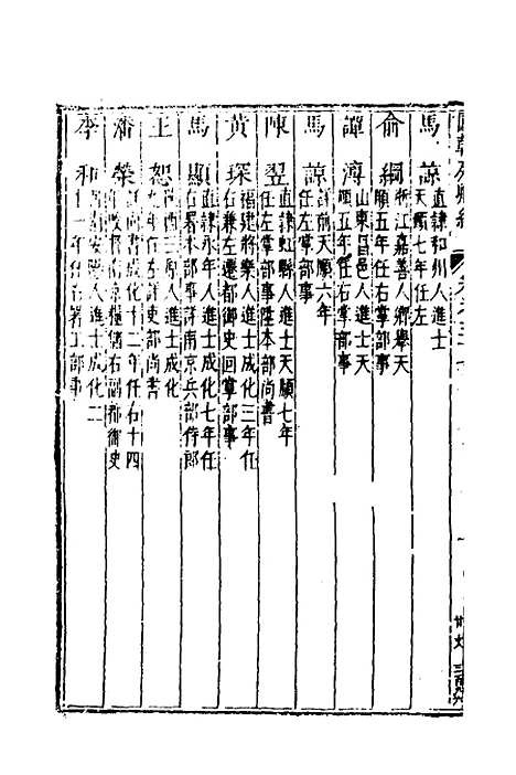 [下载][国朝列卿纪]二十二_[明]雷礼.pdf