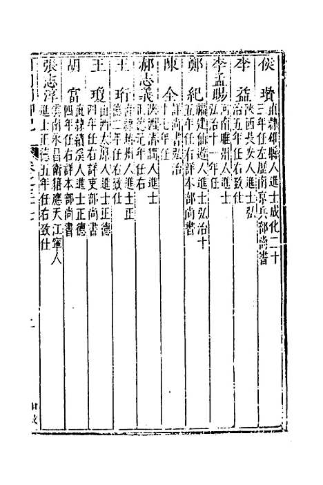 [下载][国朝列卿纪]二十二_[明]雷礼.pdf