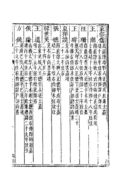 [下载][国朝列卿纪]二十二_[明]雷礼.pdf