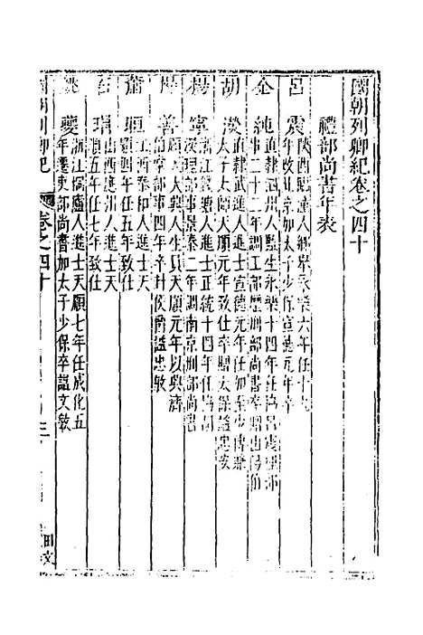 [下载][国朝列卿纪]二十三_[明]雷礼.pdf