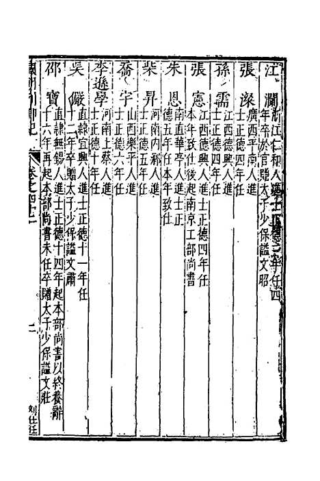 [下载][国朝列卿纪]二十四_[明]雷礼.pdf