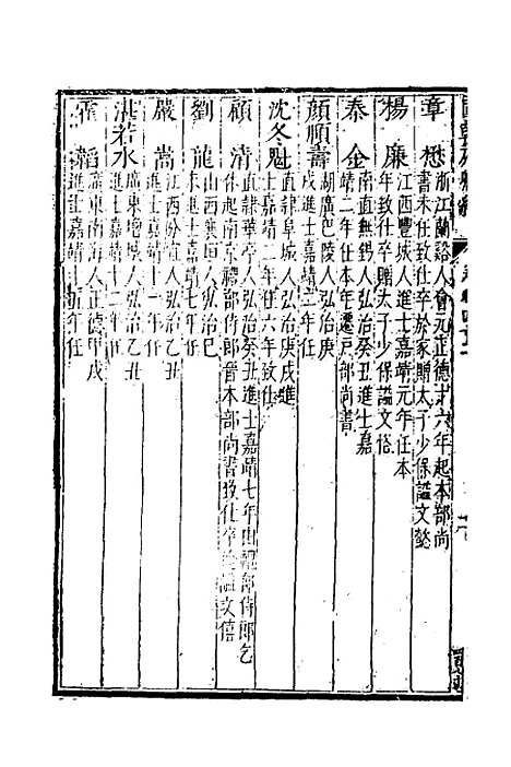 [下载][国朝列卿纪]二十四_[明]雷礼.pdf