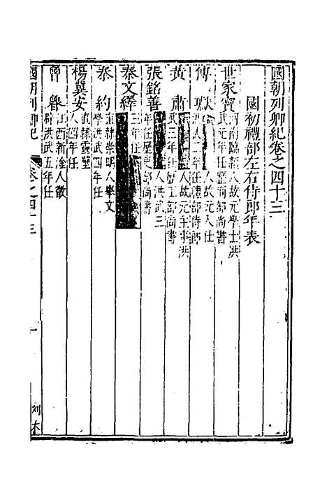 [下载][国朝列卿纪]二十五_[明]雷礼.pdf