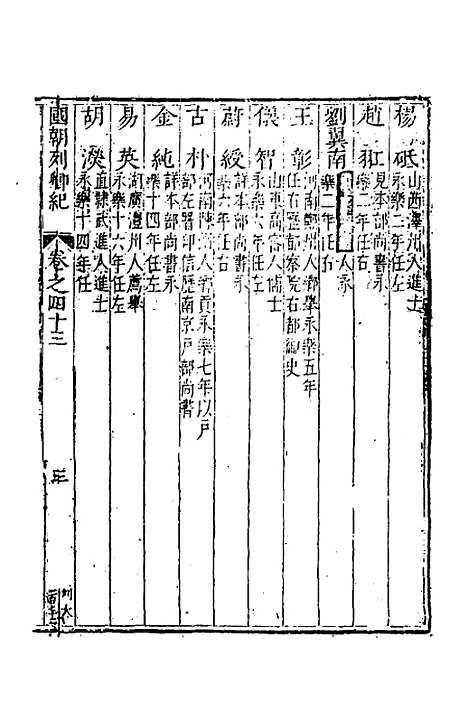 [下载][国朝列卿纪]二十五_[明]雷礼.pdf