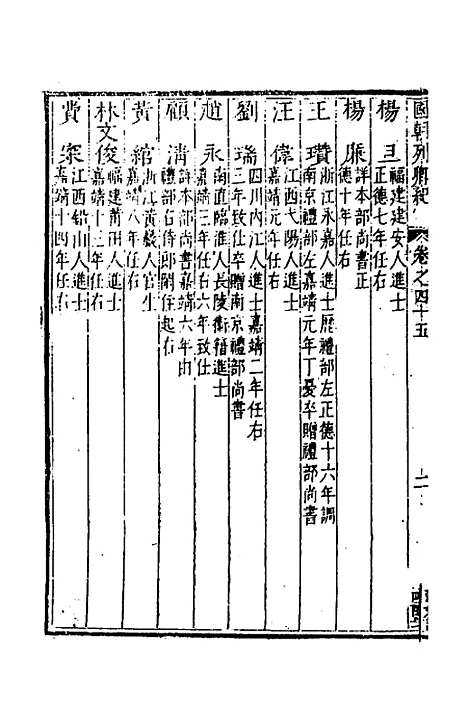 [下载][国朝列卿纪]二十六_[明]雷礼.pdf