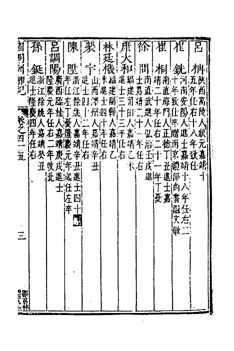 [下载][国朝列卿纪]二十六_[明]雷礼.pdf