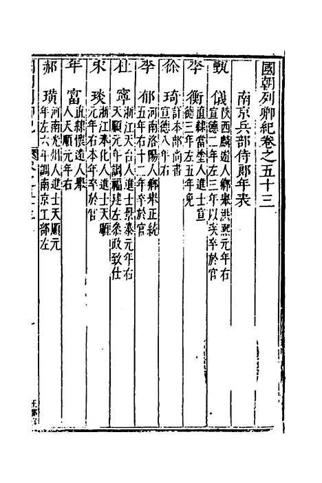 [下载][国朝列卿纪]三十一_[明]雷礼.pdf