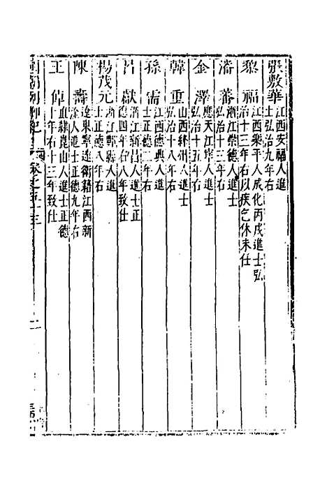 [下载][国朝列卿纪]三十一_[明]雷礼.pdf