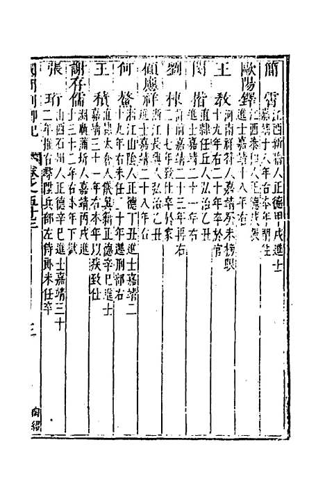 [下载][国朝列卿纪]三十一_[明]雷礼.pdf