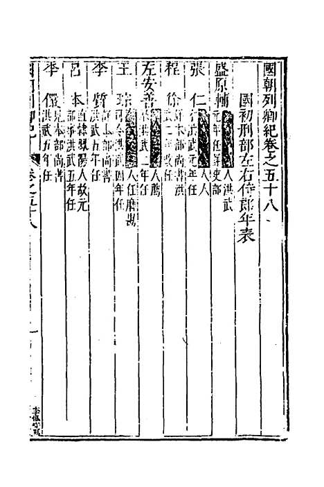 [下载][国朝列卿纪]三十四_[明]雷礼.pdf