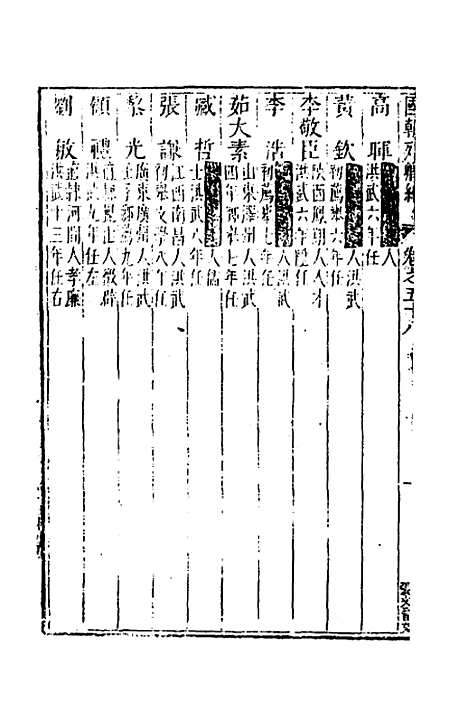 [下载][国朝列卿纪]三十四_[明]雷礼.pdf