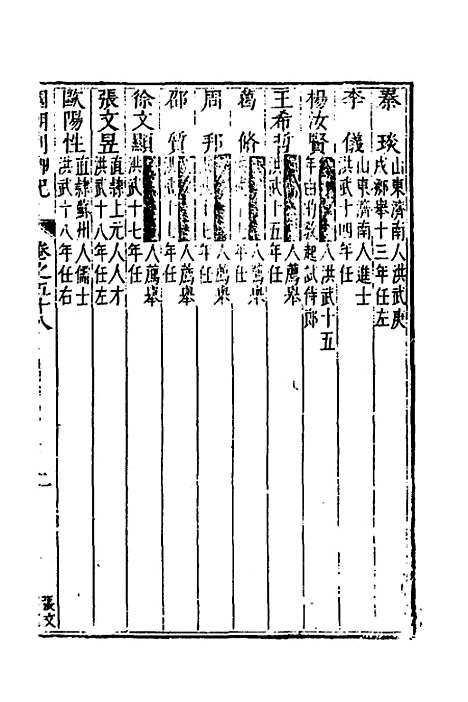 [下载][国朝列卿纪]三十四_[明]雷礼.pdf