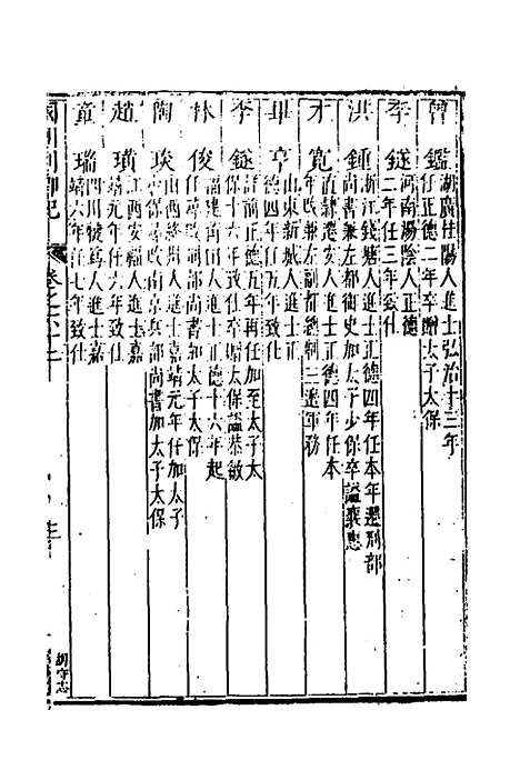 [下载][国朝列卿纪]三十六_[明]雷礼.pdf