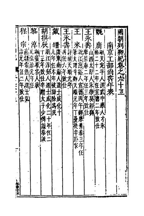 [下载][国朝列卿纪]三十七_[明]雷礼.pdf