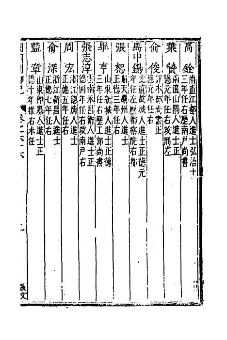 [下载][国朝列卿纪]三十九_[明]雷礼.pdf