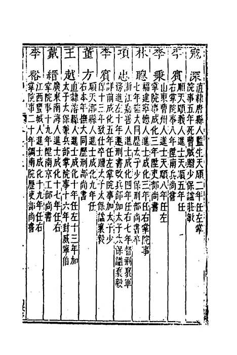 [下载][国朝列卿纪]四十一_[明]雷礼.pdf