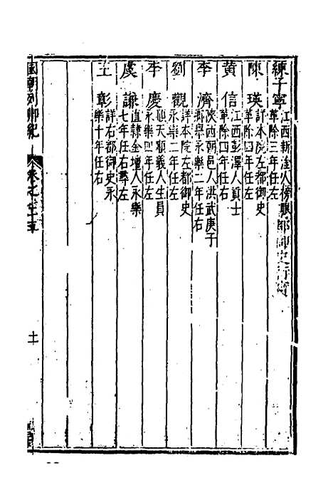 [下载][国朝列卿纪]四十三_[明]雷礼.pdf