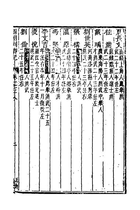 [下载][国朝列卿纪]四十四_[明]雷礼.pdf