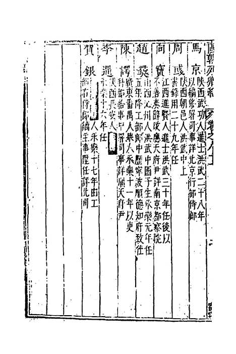 [下载][国朝列卿纪]四十五_[明]雷礼.pdf