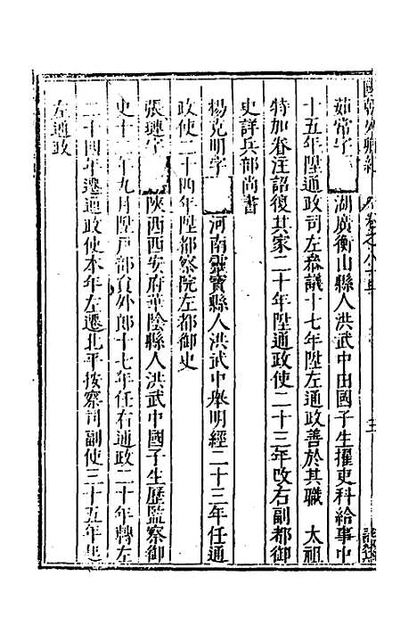 [下载][国朝列卿纪]四十五_[明]雷礼.pdf