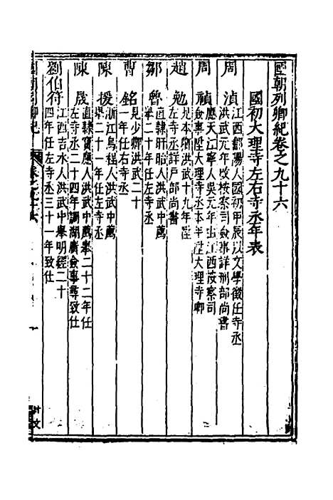 [下载][国朝列卿纪]四十八_[明]雷礼.pdf