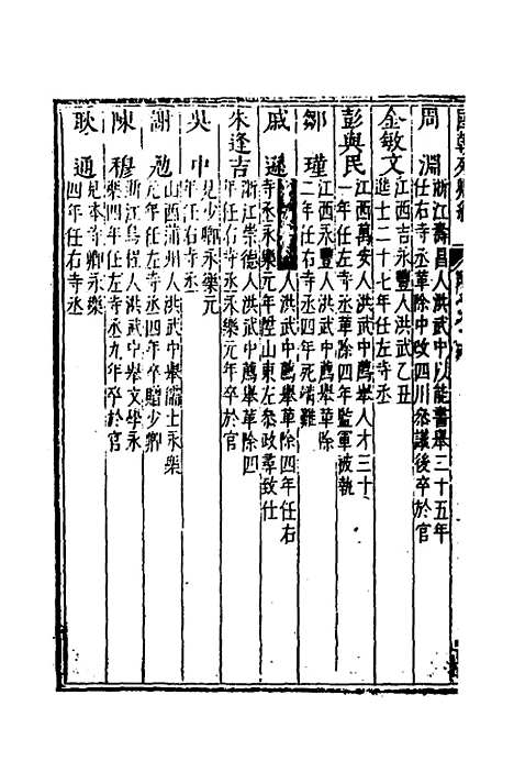 [下载][国朝列卿纪]四十八_[明]雷礼.pdf