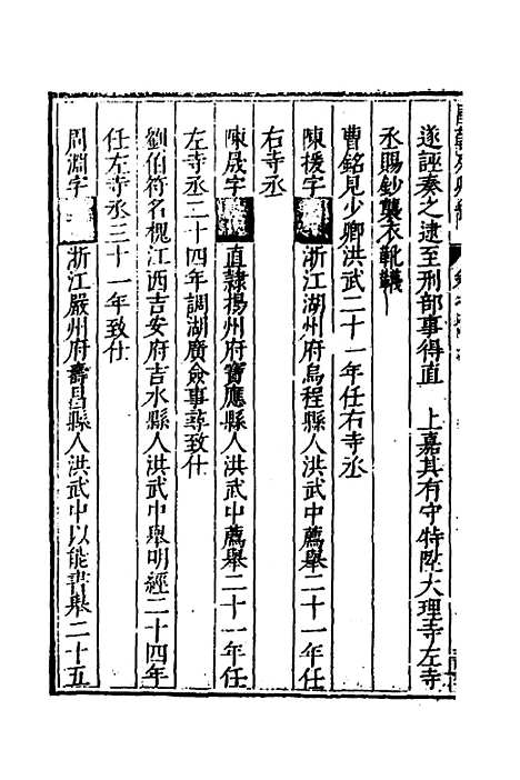 [下载][国朝列卿纪]四十八_[明]雷礼.pdf