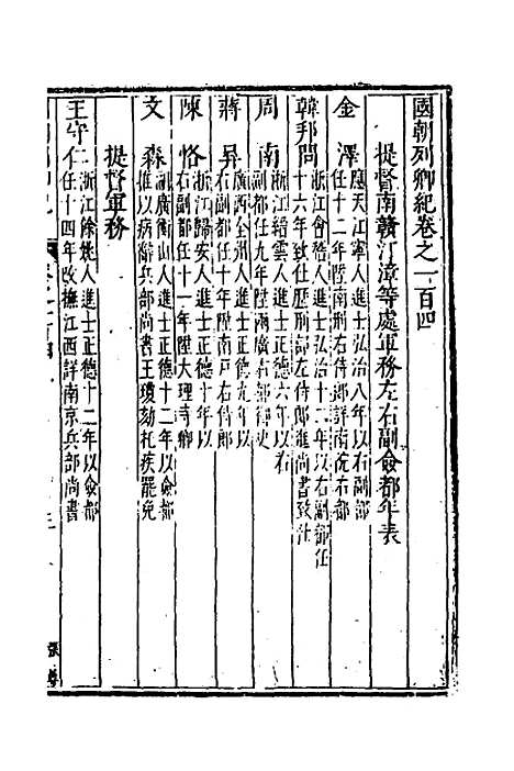 [下载][国朝列卿纪]五十二_[明]雷礼.pdf