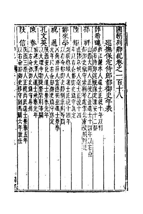 [下载][国朝列卿纪]五十七_[明]雷礼.pdf