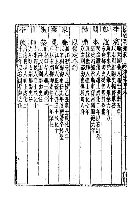 [下载][国朝列卿纪]五十七_[明]雷礼.pdf