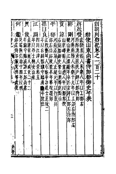 [下载][国朝列卿纪]五十八_[明]雷礼.pdf