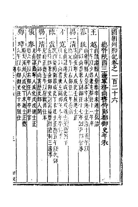 [下载][国朝列卿纪]六十_[明]雷礼.pdf